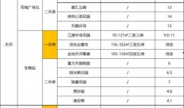 吃鸡皮肤爆料最新十月,新潮流来袭，视觉盛宴等你来赏